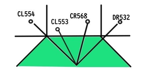 ゴルフ練習場でボールと打った時の記載方法見本の絵