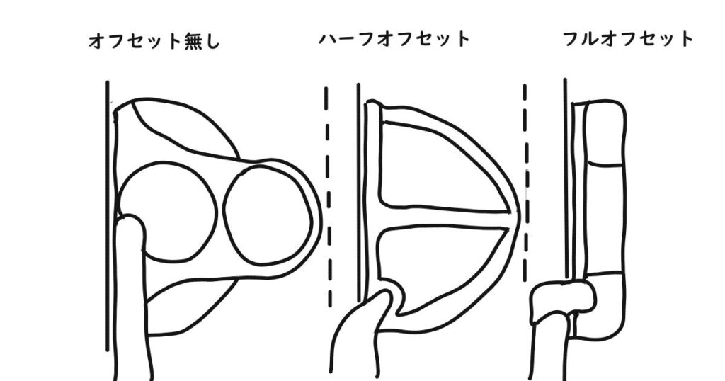 パターの３種類のオフセット比較の絵