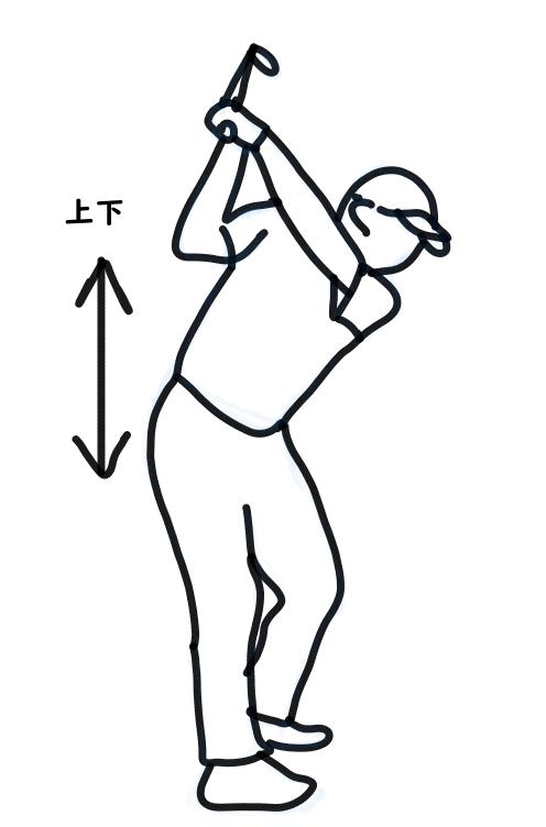 トップで止めて上下するゴルファーの絵