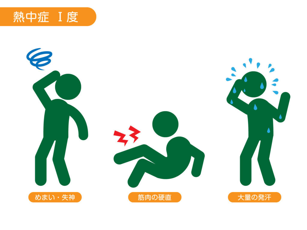 熱中症Ⅰ度のめまい，失神、筋肉の硬直、多量の発汗症状の図版