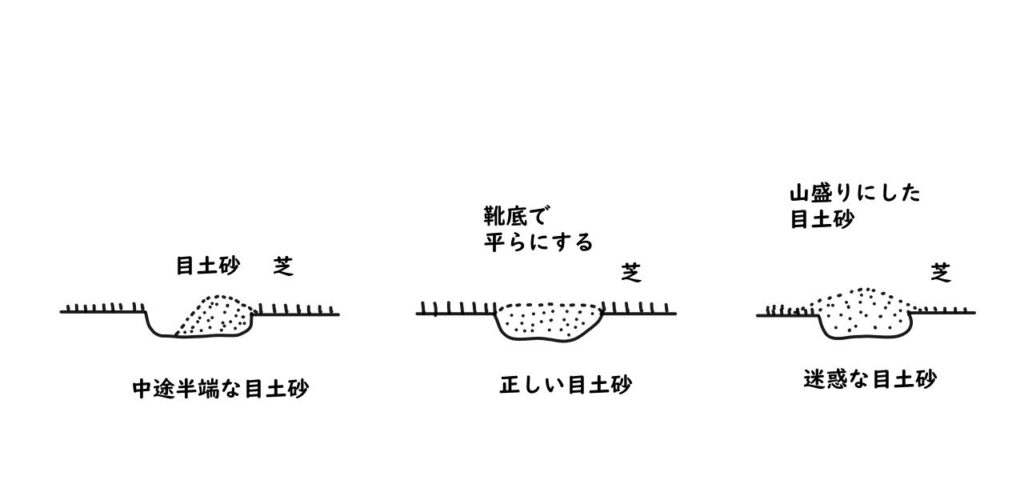 目土砂をディボットに入れる悪い例と良い例の絵